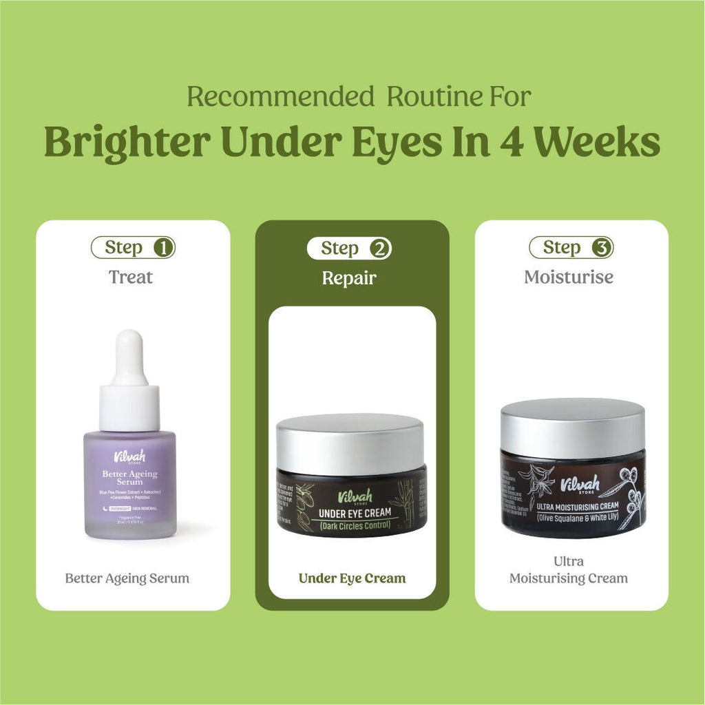 Vilvah Store Under Eye Cream (Dark Circle Control) | Grocsy