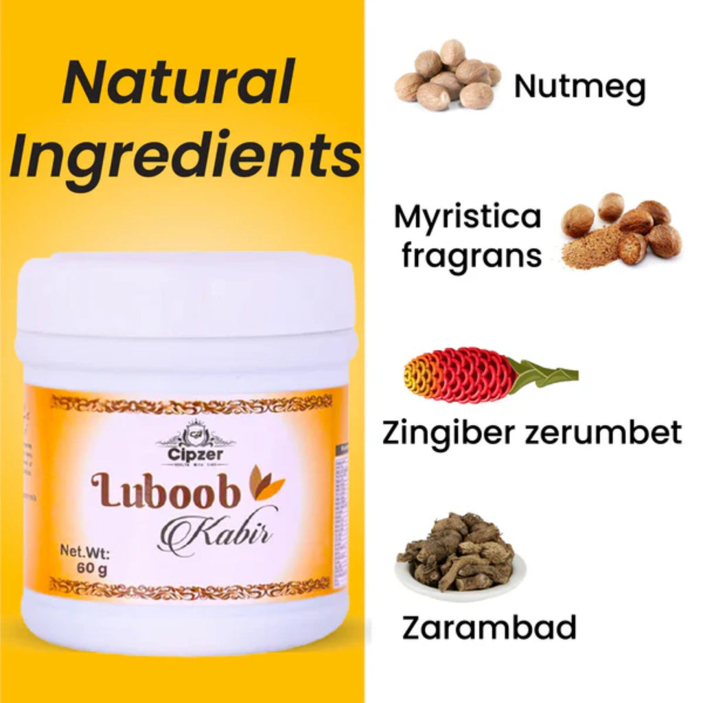 Cipzer Luboob Kabir | Grocsy