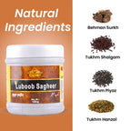 Cipzer Luboob Sagheer | Grocsy