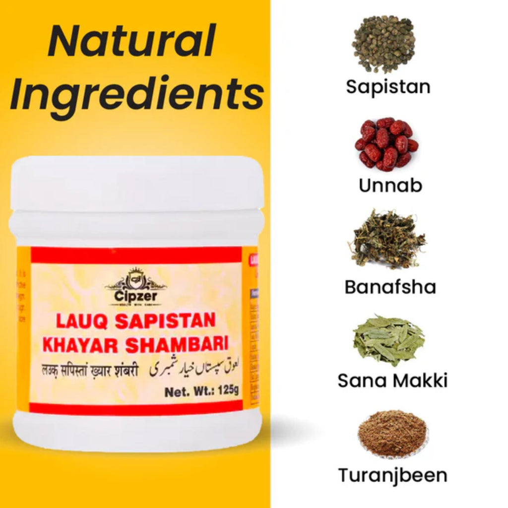 Cipzer Lauq Sapistan Khayar Shambari | Grocsy