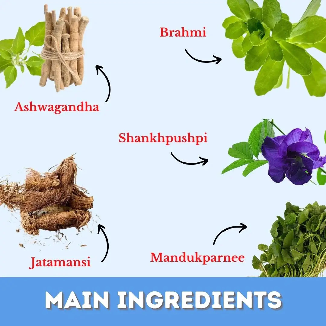 Herbal Hills Ayurveda Calmhills Capsules | Grocsy