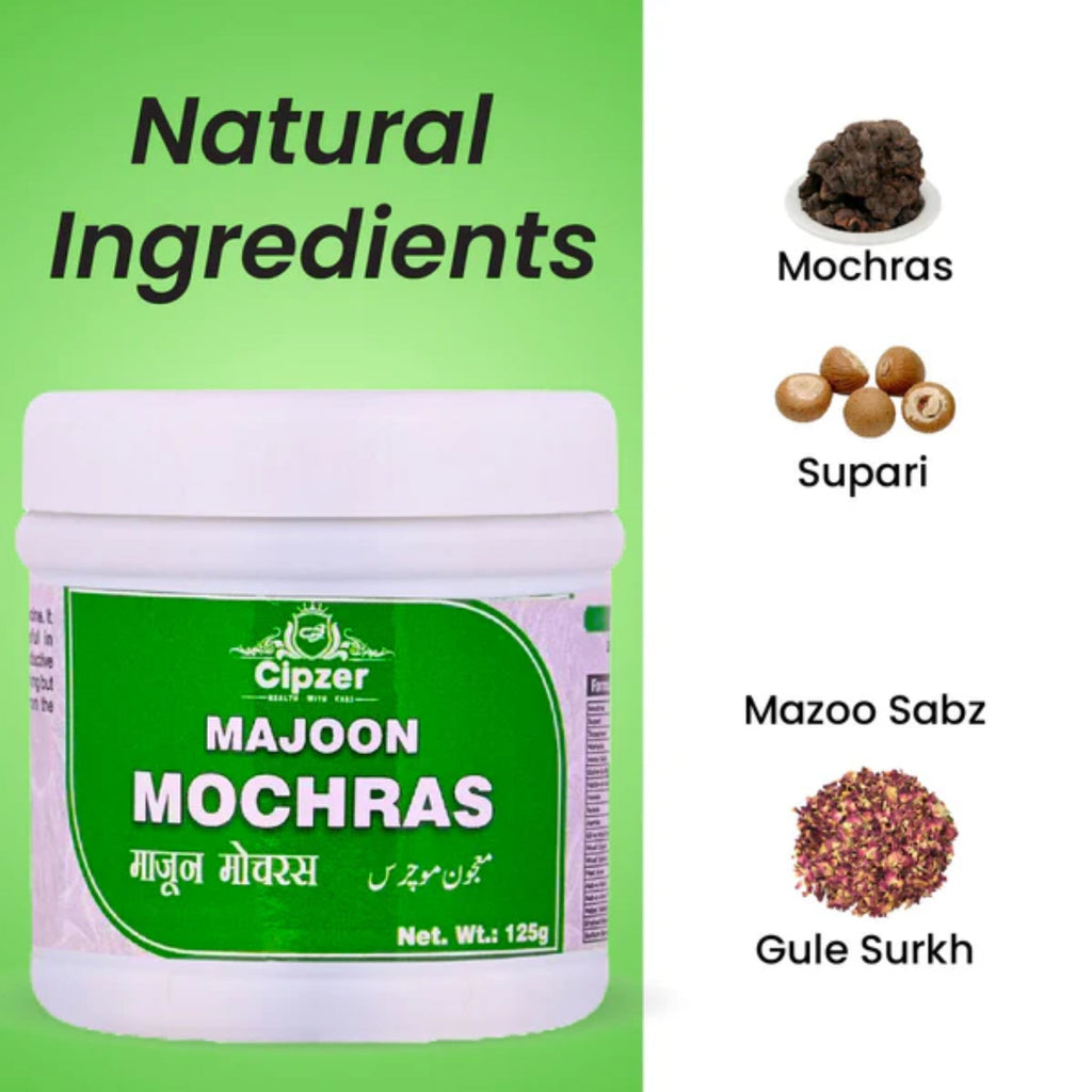 Cipzer Majoon Mochras | Grocsy