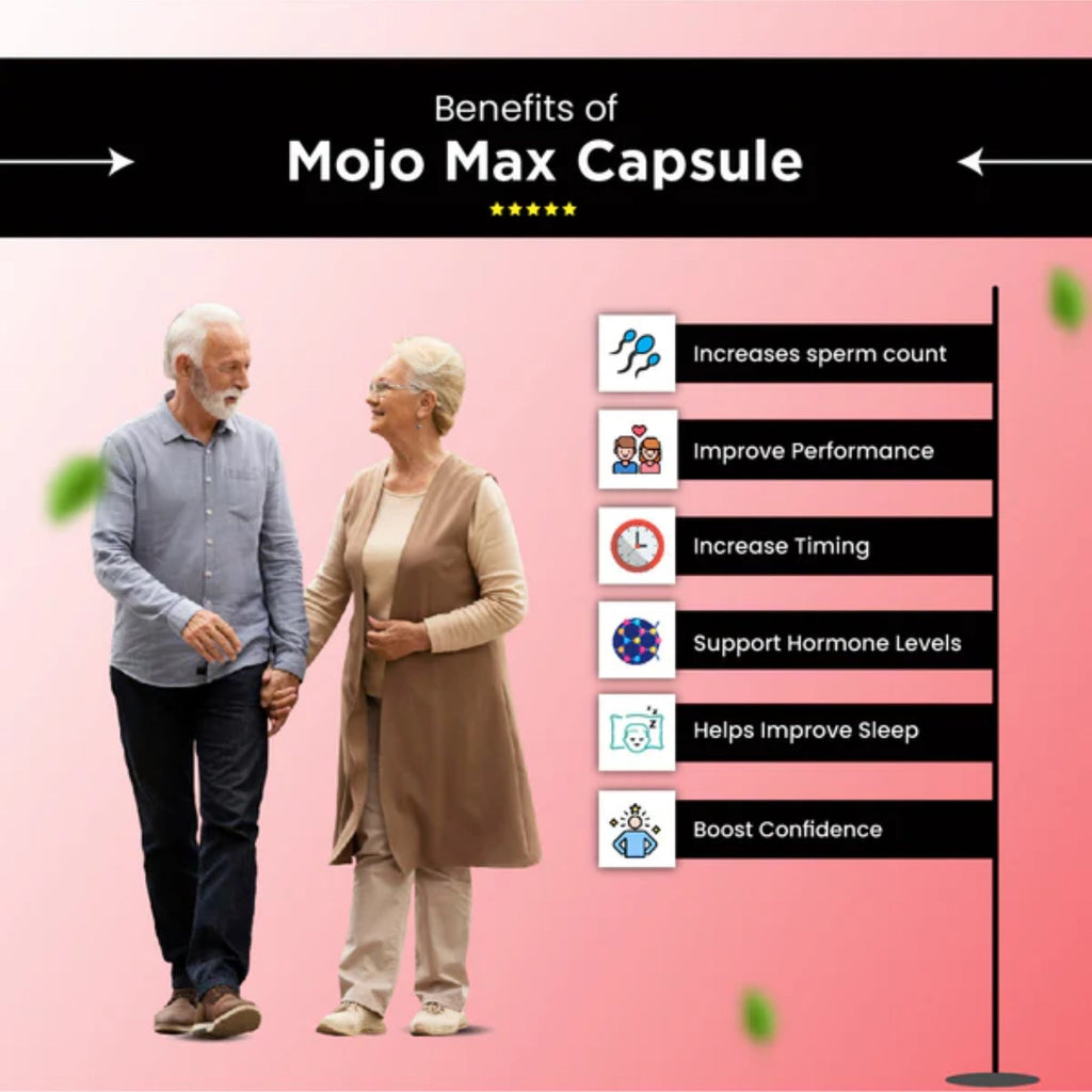 Cipzer Mojo Max Capsules | Grocsy
