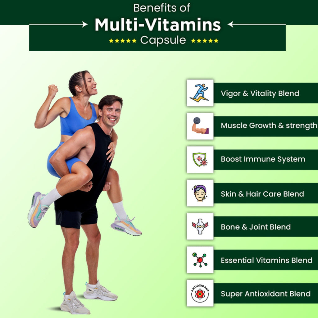 Cipzer Multivitamins Capsules | Grocsy