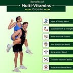 Cipzer Multivitamins Capsules | Grocsy