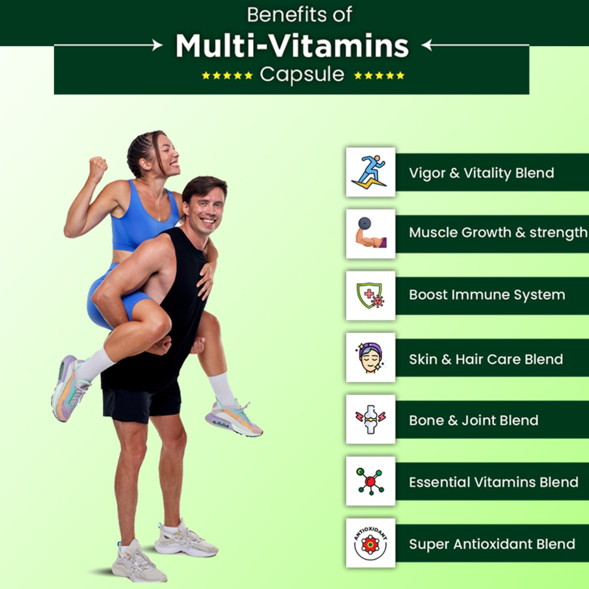 Cipzer Multivitamins Capsules | Grocsy