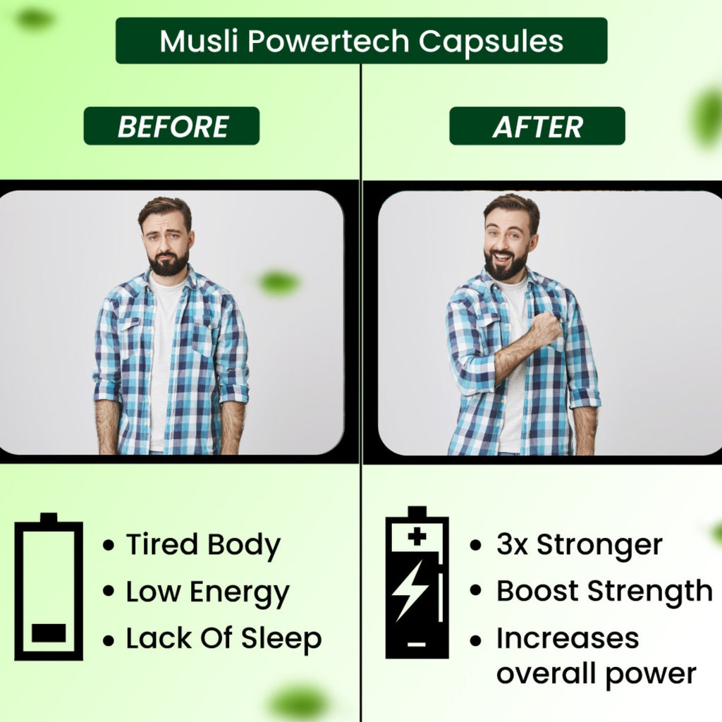 Cipzer Musli Powertech Capsules | Grocsy