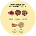 Pravek Golden Face Oil | Grocsy