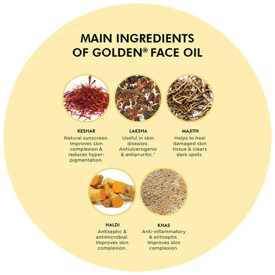 Pravek Golden Face Oil | Grocsy