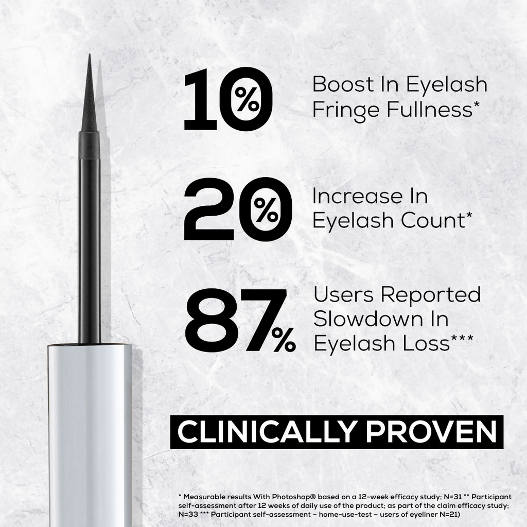 Chambor Studio Pro Lashboost Liner - Clear | Grocsy