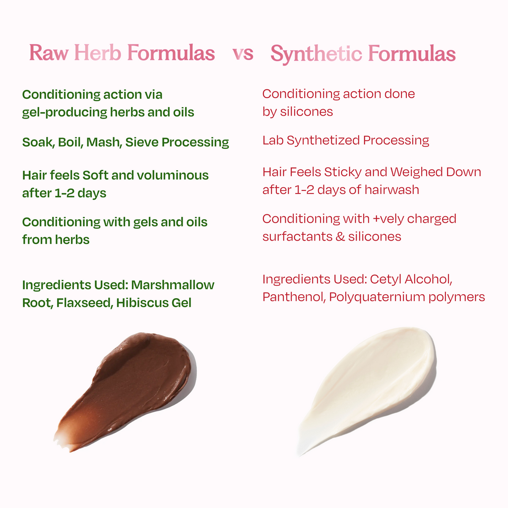 Sacred Grove Marshmallow Root Condition & Repair Hair Mask | Grocsy