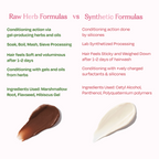Sacred Grove Marshmallow Root Condition & Repair Hair Mask | Grocsy