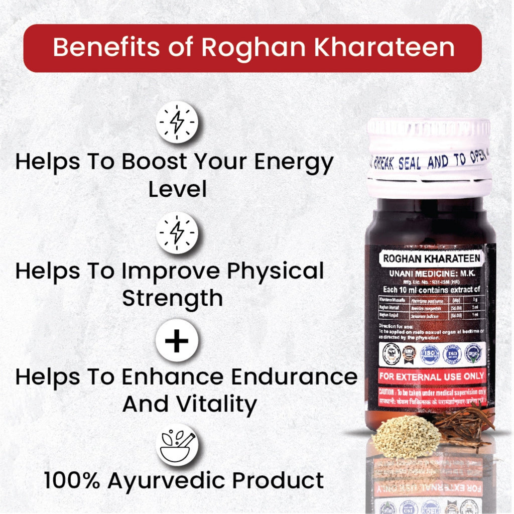Cipzer Roghan Kharateen | Grocsy