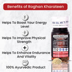 Cipzer Roghan Kharateen | Grocsy