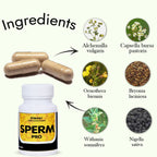 Cipzer Sperm Pro Caplets | Grocsy