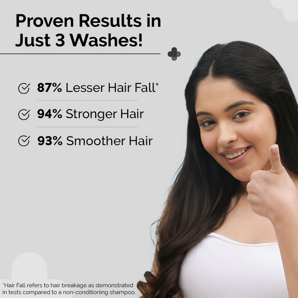 The Derma Co Peptide- Stem Cell Hair Fall Control Shampoo | Grocsy