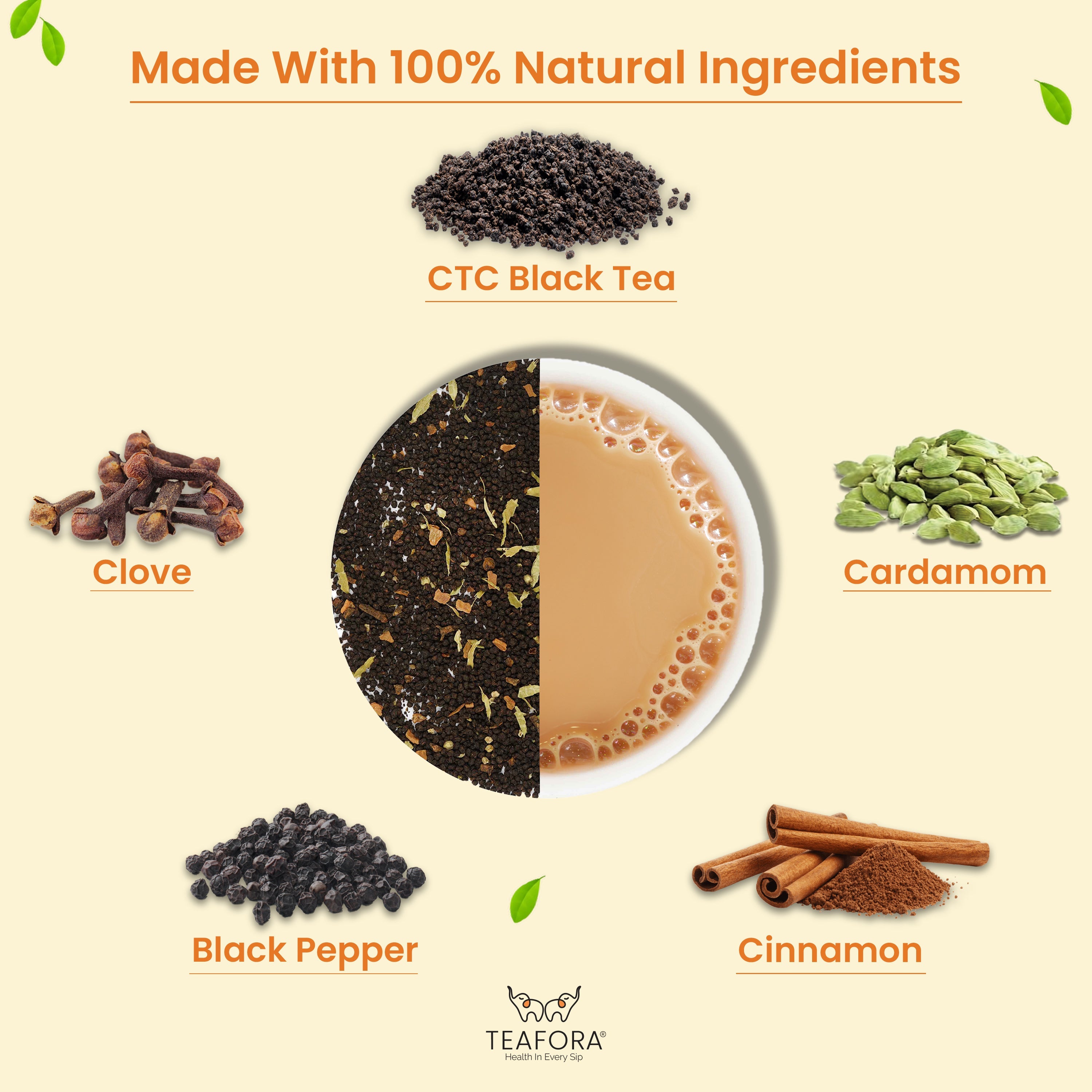 TEAFORA Indian Original Masala Chai Tea | Assam CTC Loose Black Tea | Blended with Cinnamon, Cardamom, Black Pepper & Cloves | 100% NATURAL INGREDIENTS | Grocsy