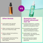 PLIX The Plant Fix Rosemary Hair Growth Advanced Hair Oil | Grocsy