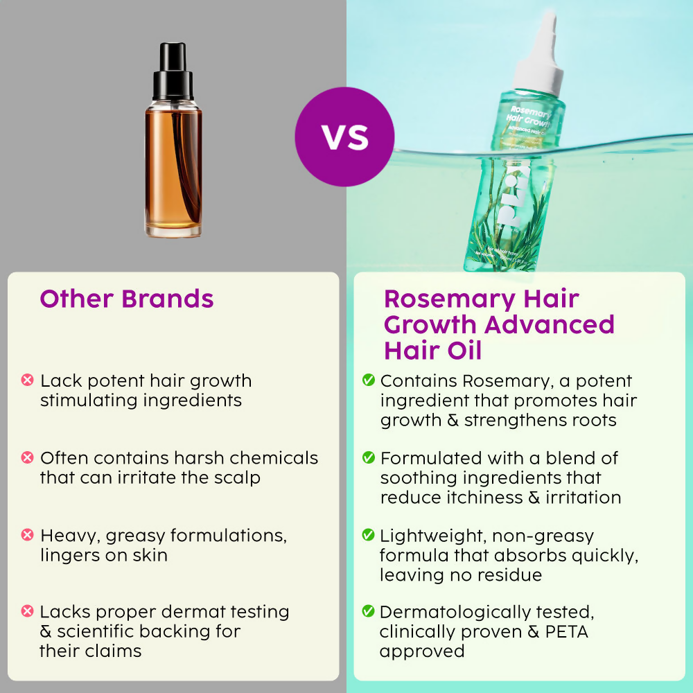 PLIX The Plant Fix Rosemary Hair Growth Advanced Hair Oil | Grocsy