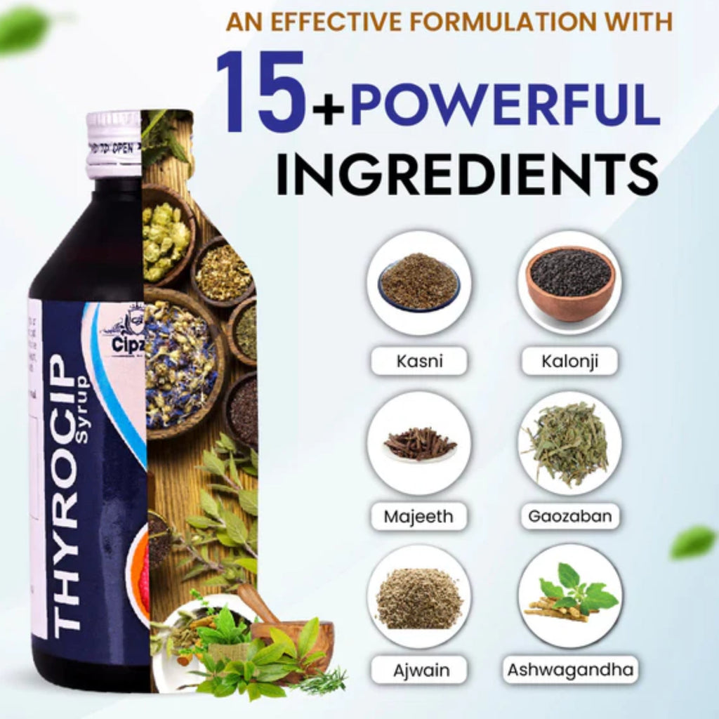 Cipzer Thyrocip Syrup | Grocsy