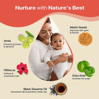 Herby Angel Head Massage Oil for Babies and Kids | Grocsy