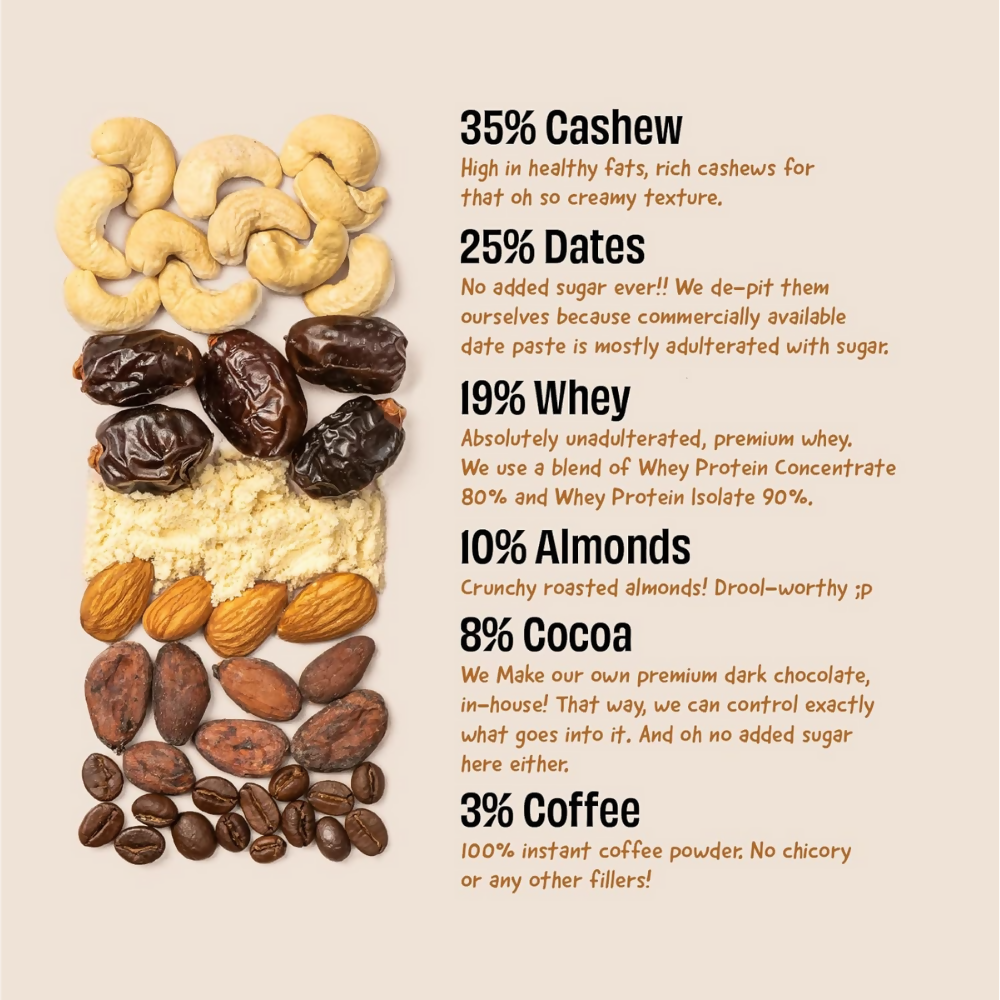 The Whole Truth High Protein Coffee Cocoa Protein Bar | Grocsy