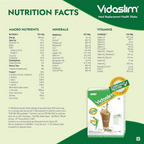 Vidaslim Caffe Latte | Grocsy