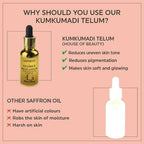 House of Beauty Kumkumadi Telum (Saffron Oil), Saffron Night Serum Facial Oil | Grocsy