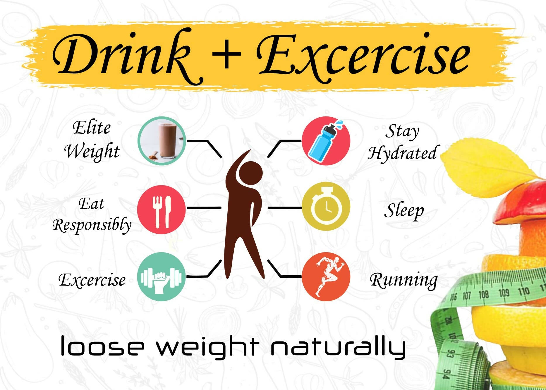 Healthy Living Elite Weight Natural Detox and Weight Management Supplement | Grocsy