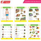 Cardinal General Knowledge Book 2 (Set of 3)|Good Habit B| Festival & Celebration of India| Tell Me More B| Combo Book Set| Ages 3-7 Years | Grocsy