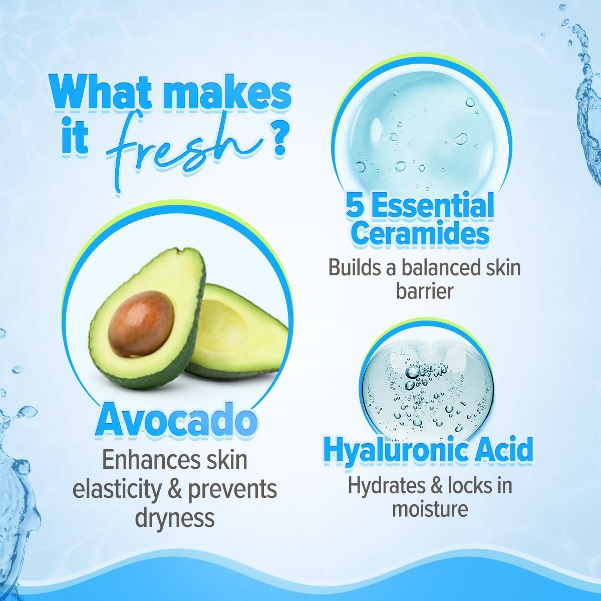 Aqualogica 5 Barrier+ Repair Gentle Cleanser with Avocado & 5 Essential Ceramides | Grocsy