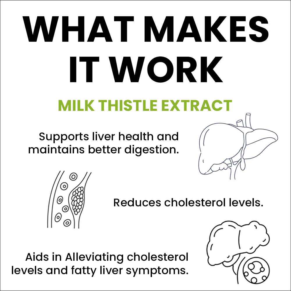 Sprowt Milk Thistle Extract Capsules | Grocsy