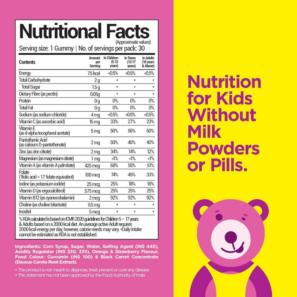 NutriBears Kids Multivitamin Gummies | Grocsy