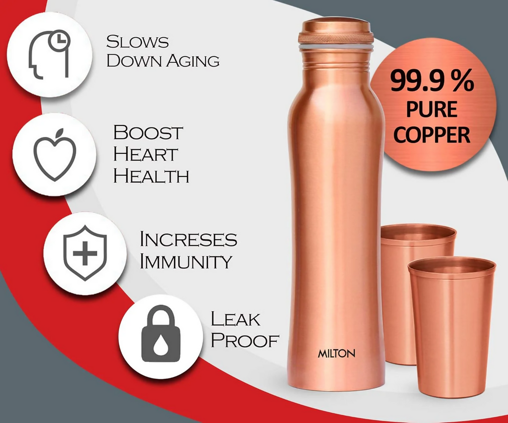 Milton Copperas Gift Set | Grocsy