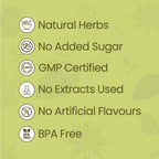 Krishna'S Herbal & Ayurveda Prostirid Juice | Grocsy