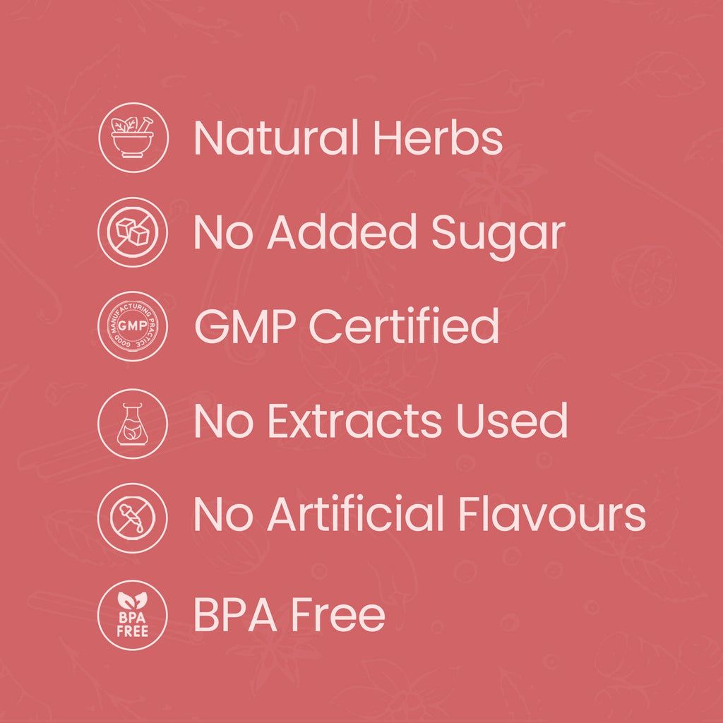 Krishna'S Herbal & Ayurveda Lungs Care Juice | Grocsy