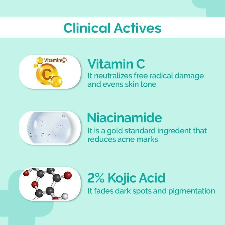 The Derma Co Radiant & Glowing Skin Combo: 2% Kojic Acid Face Serum & C-Cinamide Radiance Sunscreen Aqva Gel | Grocsy
