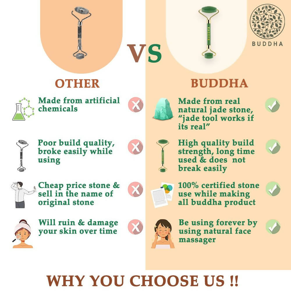 Buddha Natural Green-M Green Jade Face Roller Massager (Green) | Grocsy