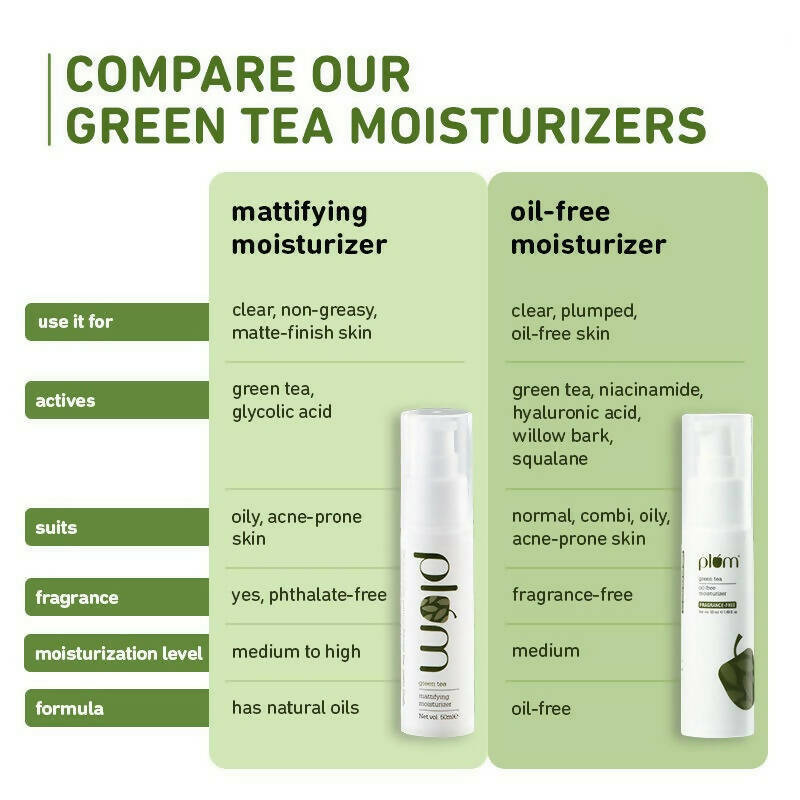 Plum Green Tea Oil - Free Moisturizer | Grocsy