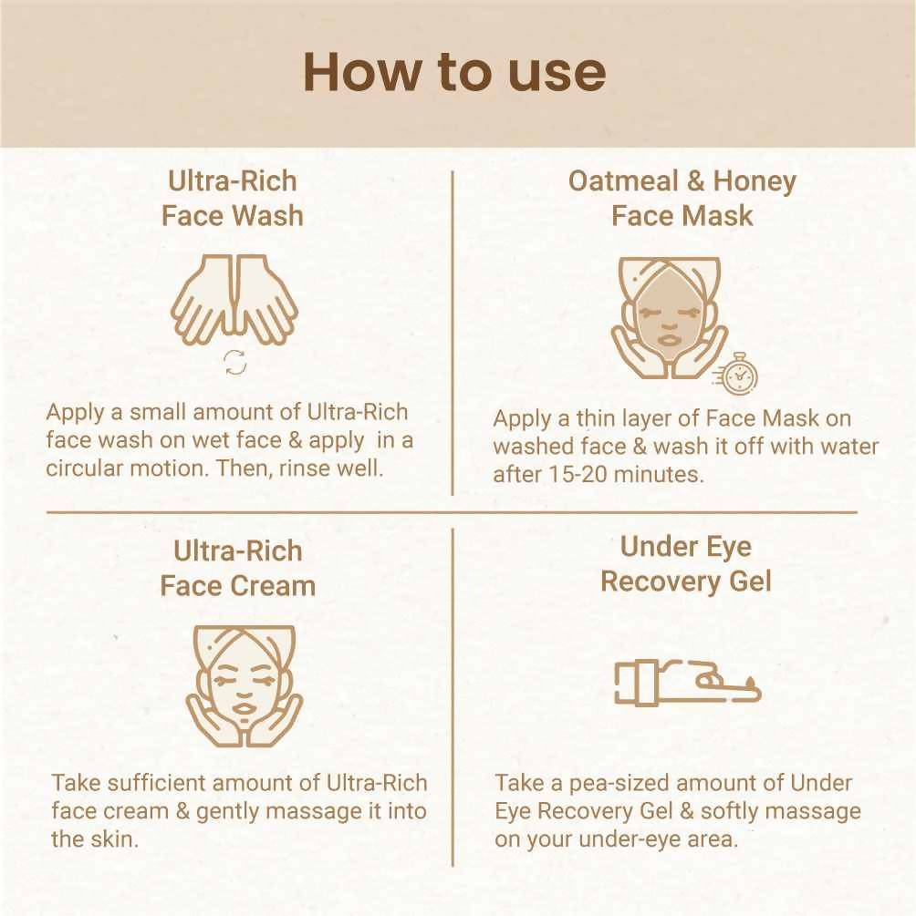 Mother Sparsh A Gift From Nature For Your Daily Face Care Combo | Grocsy