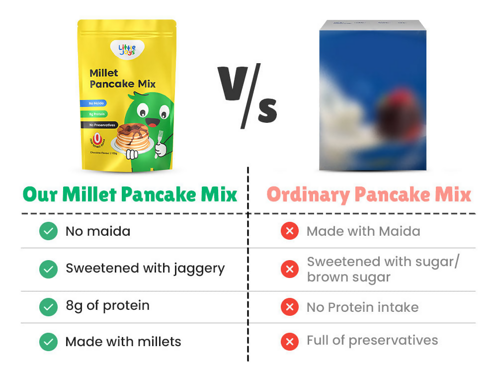 Little Joys Peanut Butter + Millet Pancake Mix Combo | Grocsy