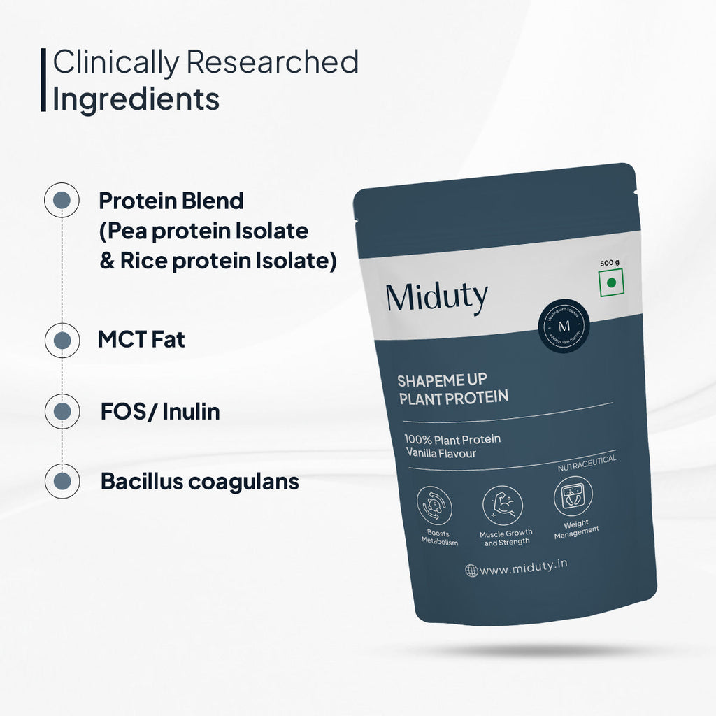 Miduty by Palak Notes Shapeme Up Plant Protein Powder | Grocsy