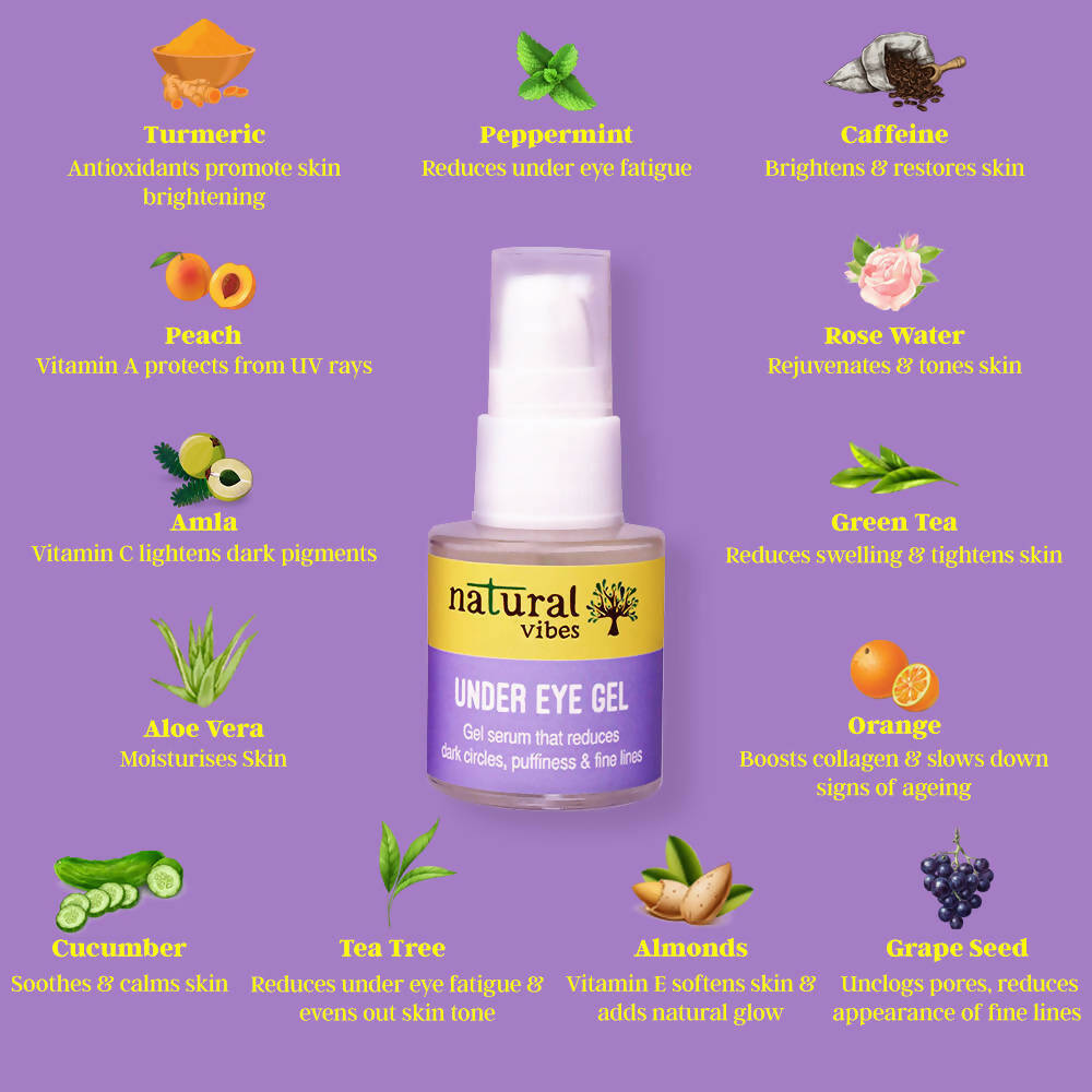 Natural Vibes Under Eye Gel Serum | Grocsy