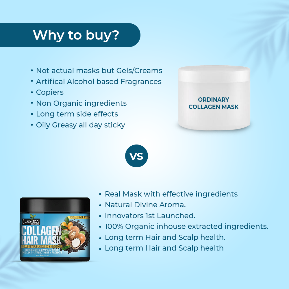 Luxura Sciences Collagen Hair Mask | Grocsy