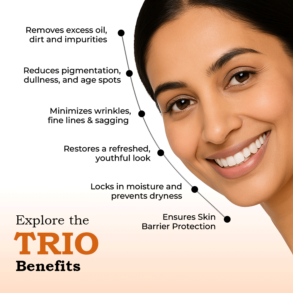 TYC Ultimate Trio for Skincare Transformation For Ages 35+ | Grocsy