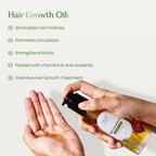 Sacred Grove Hair Growth Kit for Men | Grocsy