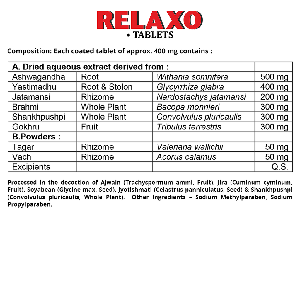 Aimil Relaxo Tablets | Grocsy