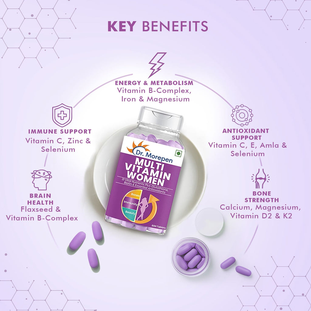 Dr Morpen Multivitamin For Women Tablets | Grocsy