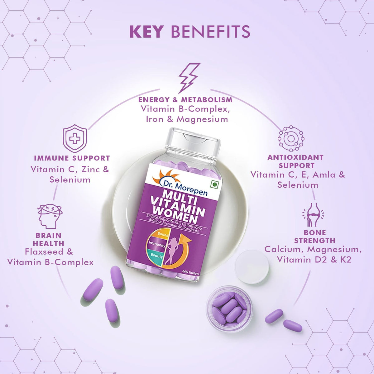 Dr Morpen Multivitamin For Women Tablets | Grocsy