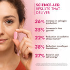 Dr Morpen Biotin+ Advanced Tablets | Grocsy